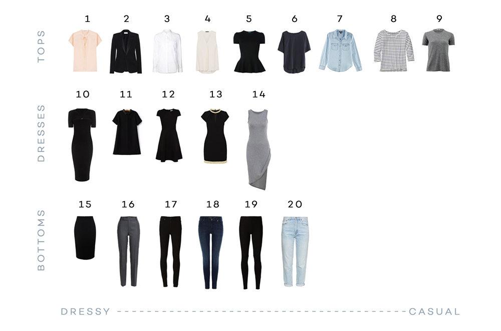 brass-capsule-wardrobe-for-vacation