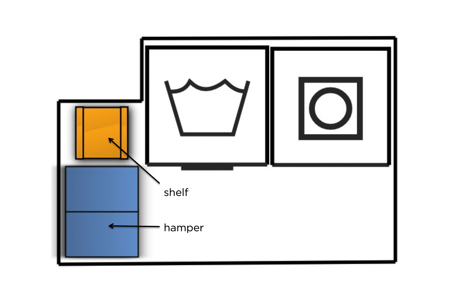 making your hamper fit in your laundry room